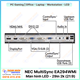 Màn hình NEC MultiSync EA294WMi - LED IPS - 29inch - 2k (21:9) Siêu nét