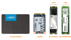 Cách chọn ổ cứng SSD phù hợp với nhu cầu cho người mới build PC
