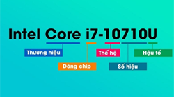 Ý nghĩa hậu tố CPU Intel trên các dòng U, M, K, HQ, QM, H, X, MX, Extreme